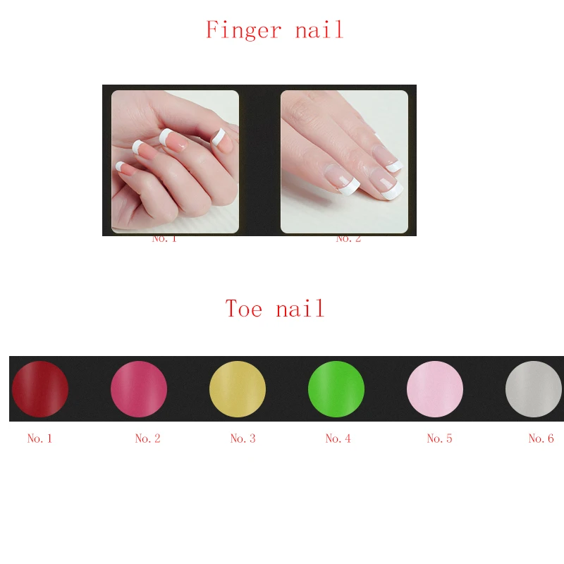 Nail