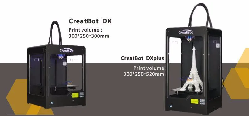 DX & PLUS