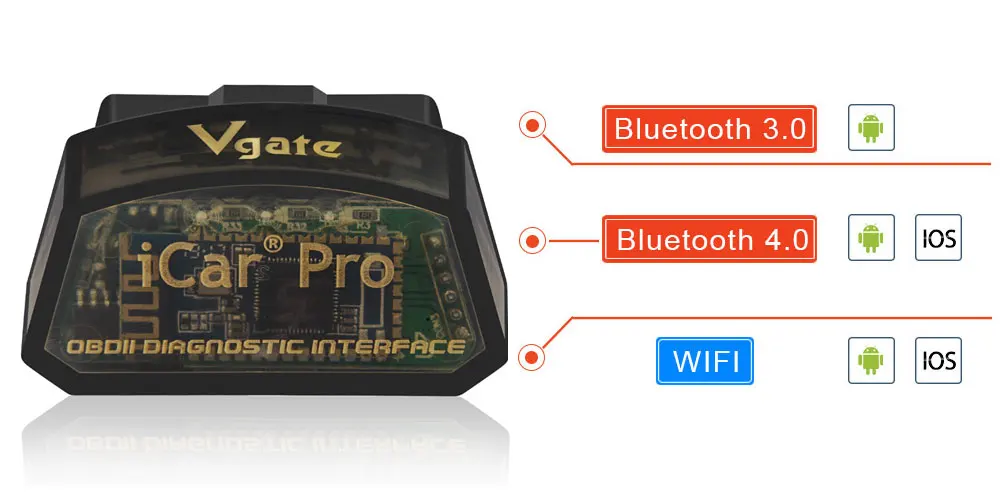 Vgate elm 327 iCar Pro obd2 сканер Bluetooth 3,0/4,0/wifi Диагностика автомобиля ELM327 obd odb2 сканер сканирующий инструмент для IOS/Android