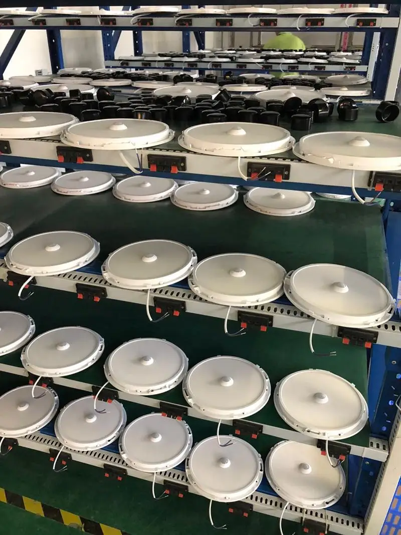 gh