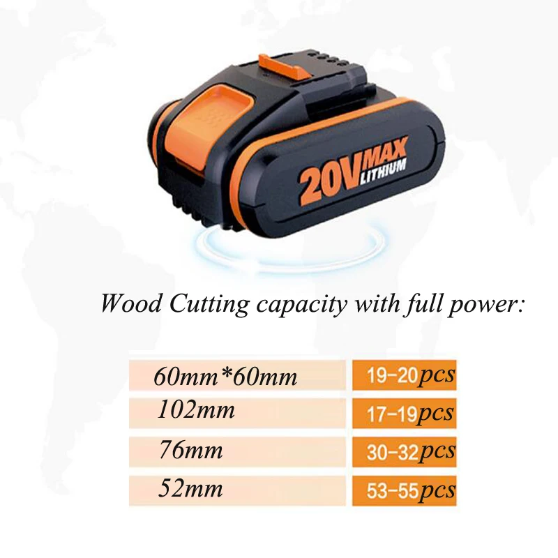 20V Lithium Battery Electric Chainsaw Family Leisure Garden Electric Saw Portable Chainsaw Wood Cutting Tools WG329E