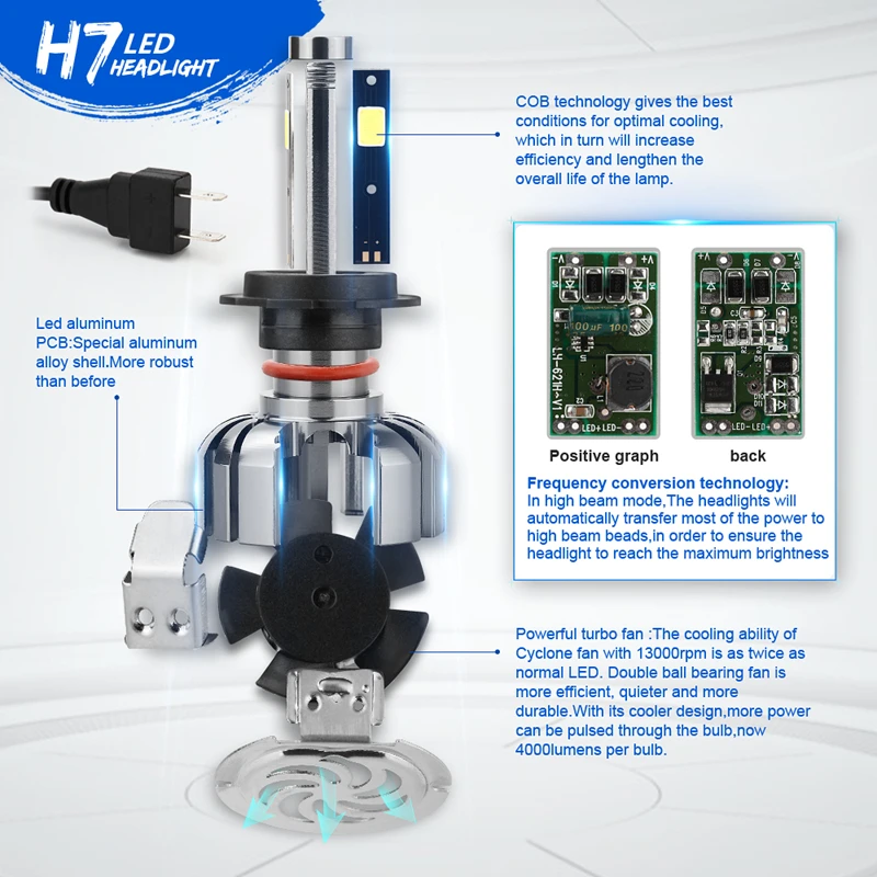 hippo h7