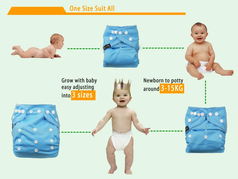[Littles & Bloomz] Новинка 2021 года детские тканевые карманные подгузники многоразовые