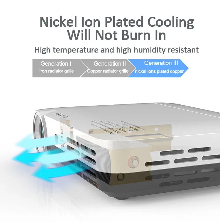 Мини 3D светодиодный проектор мультимедийный Android 4 Wifi Bluetooth для игровых данные