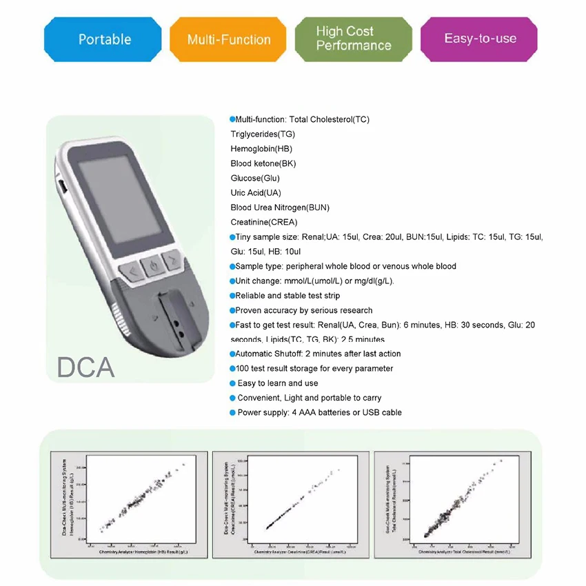 Анализатор химической химии DCA Check с общим холестерином креатинином