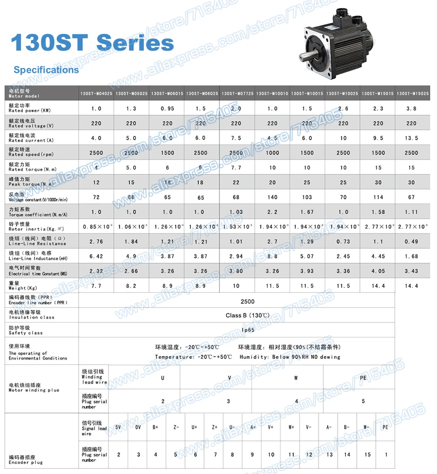 1500 w 6N. M AC Серводвигатель 1.5KW AC Серводвигатель наборы 6N. M 1500 W 130ST-M06025 совместимый сервопривод для обновления станка с ЧПУ