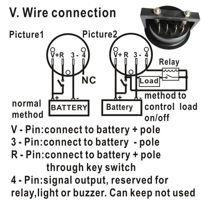wiring