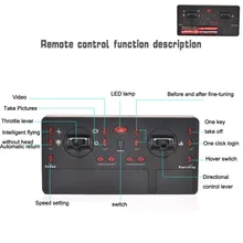 High Quqlity 1325 Folding Pocket Mini drone Selfie 2.0MP HD Camera 2.4G 4CH RC Quadcopter Toys Wholesale Free Shipping