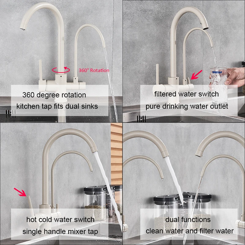 quyanre wanfan gappoo beige black filtered water kitchen sink faucet 360 rotation sink faucet dual handles mixer tap deck mounted 3 way kitchen pure water faucet5