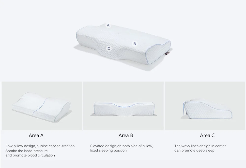Original Xiaomi 8H Slow Rebound Contour Memory Foam Pillow H2 Soft Antibacterial Butterfly-Wings Shape Neck Support Pillow (2)