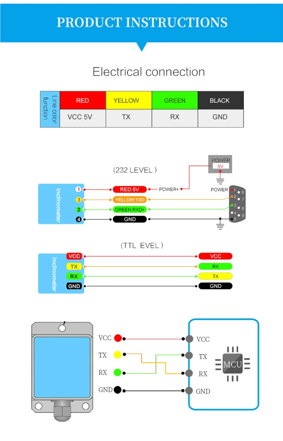 WitMotion HWT901B Высокоточный Инклинометр AHRS, защита IP67, встроенный модуль RM3100 военного класса, низкий дрейф угла Z