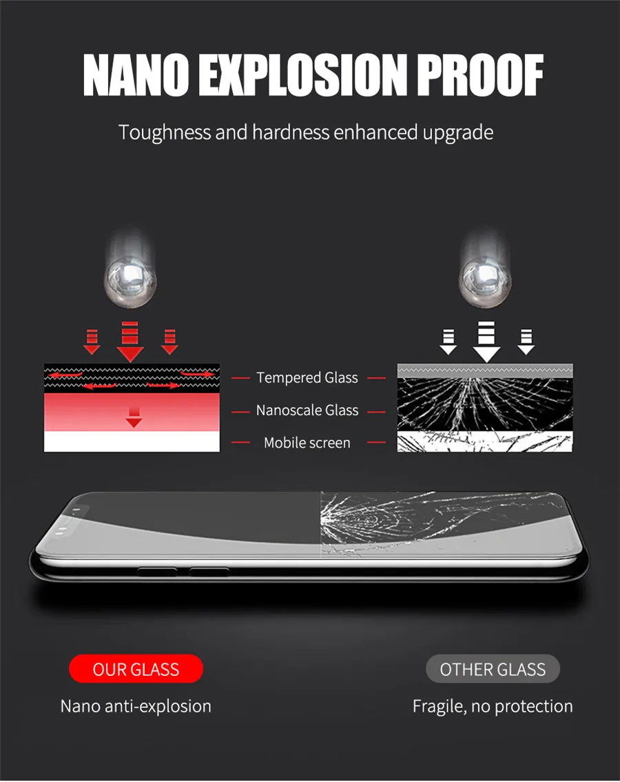Матовая защита экрана из закаленного стекла против отпечатков пальцев для Xiao mi Red mi Note 8 7 6 K20 mi 9T Pro 9 8 Max 3 Pocophone F1