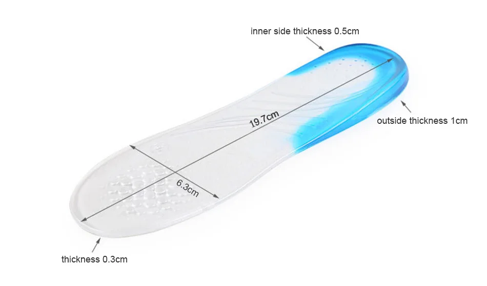 orthopedic insoles (2)