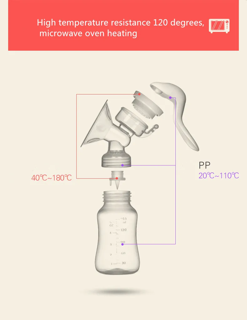 Yoooap ручная машина для всасывания грудного молока безопасные и практичные товары для матери и ребенка