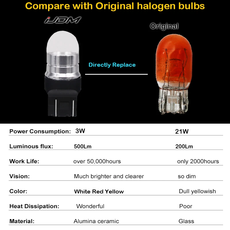 IJDM 6000K Белый T20 светодиодный W21/5 W 7443 светодиодный светильник яркий 3030 12 V-30 V светодиодный светильник для 2009- Fiat 500 дневные ходовые огни желтый