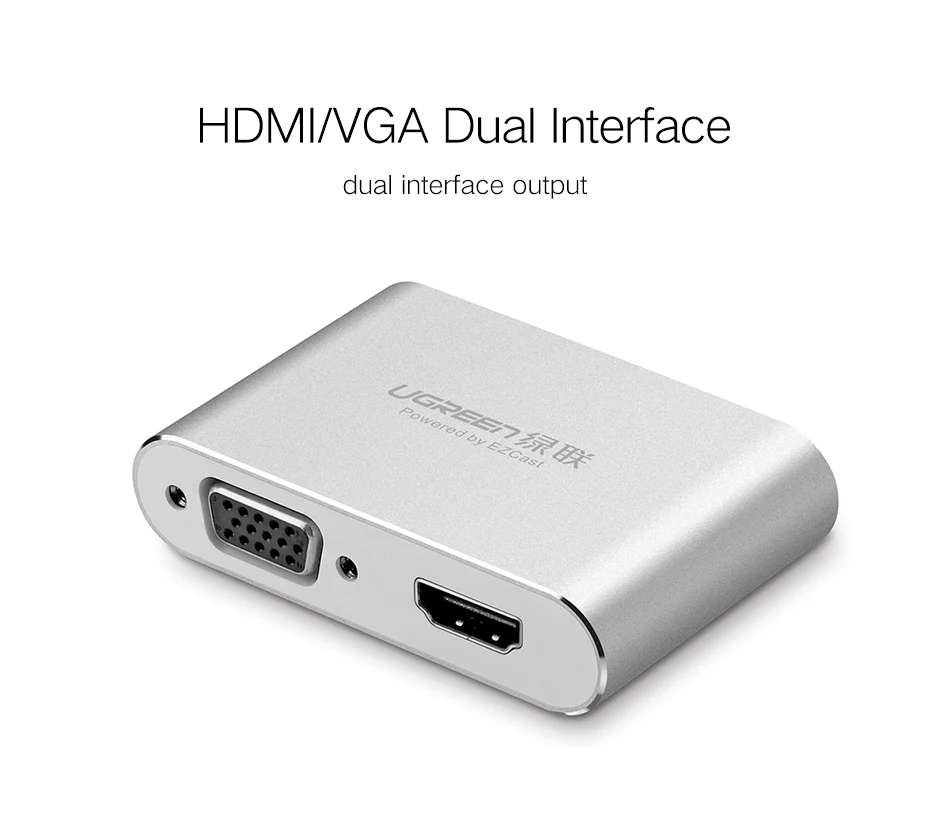 Ugreen HDMI VGA адаптер для iPhone iPad tv Lightning USB аудио видео HDMI конвертер для iPhone в HDMI адаптер Lightning в HDMI