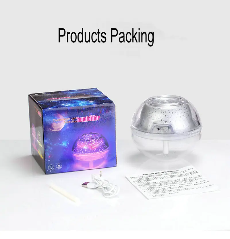 Projection lamp humidifier (1)