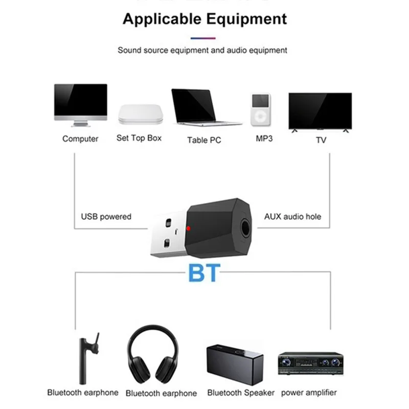 Портативный Bluetooth V4.2 приемник 3,5 мм беспроводной адаптер приемник адаптер домашняя Автомобильная стерео музыка Aux Bluetooth адаптер