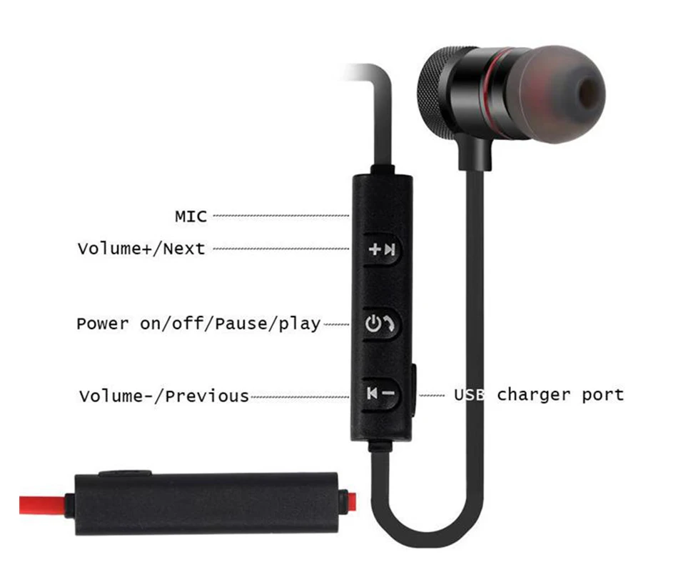 Music In Ear Headphones For Xiaomi