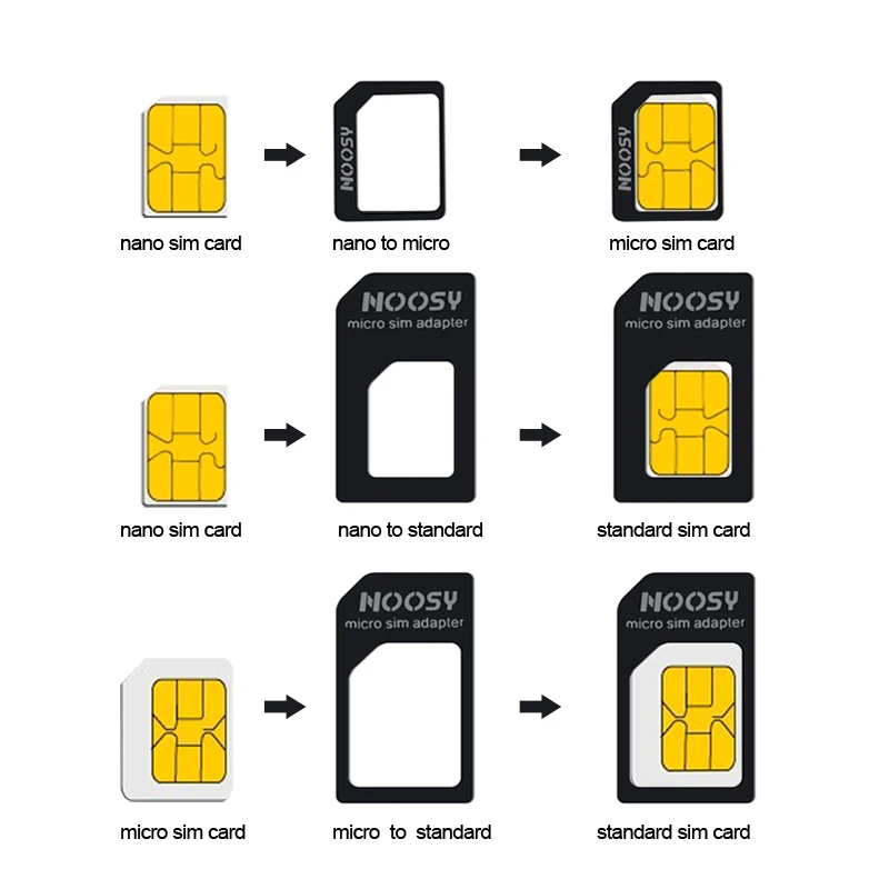 Nano a SIM Electrónica Rey® Micro a SIM Negro Adaptador SIM Noosy 4 en 1 Nano a Micro SIM Llave de Apertura 