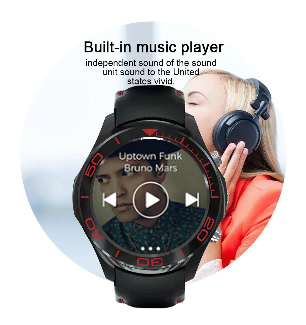 s1 plus  (7)