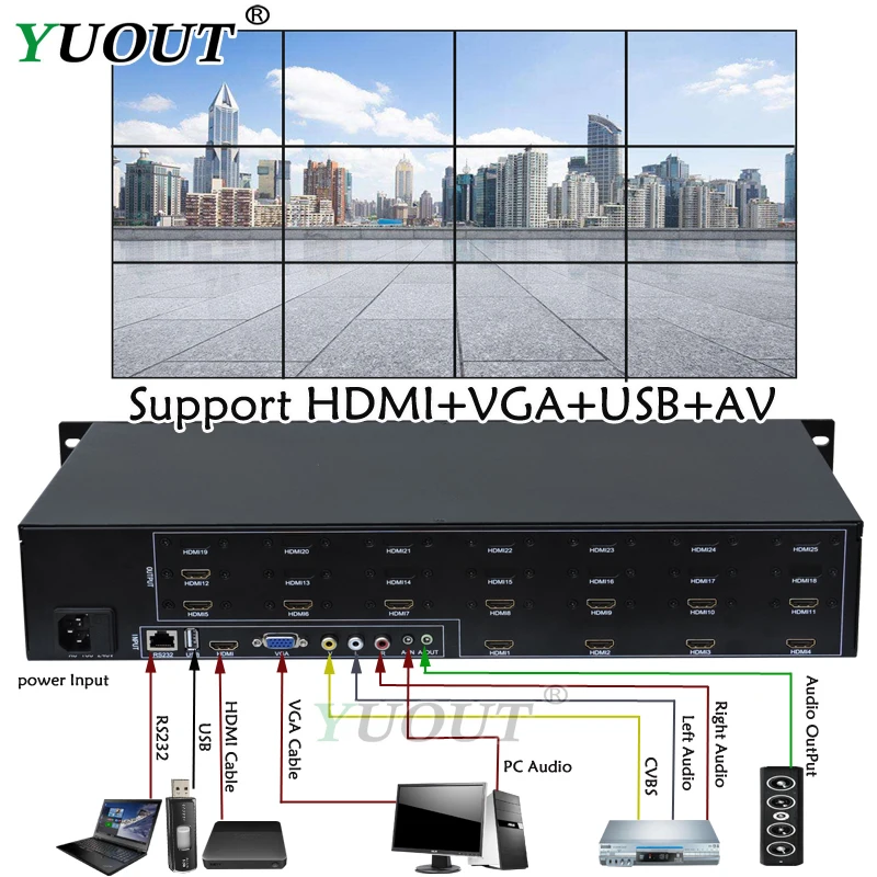 

YD-VD12 Video Wall Controller 12 Channel HDMI VGA AV Video Processor2x2 2x3 2x4 3x3 3x3 3x4 12 images Splicing Processor
