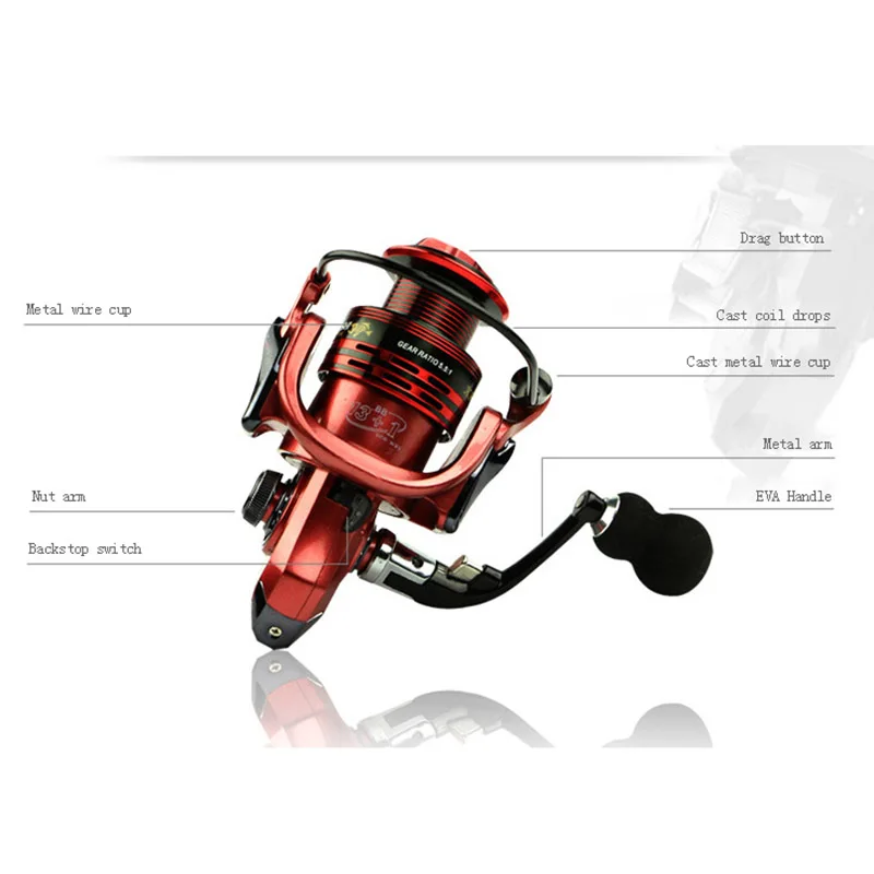 Цельнометаллическая рукоятка 13+ 1BB спиннинговая Рыболовная катушка EVA ручка рыболовные катушки 3 цвета 1000-7000 серия Gapless металлическая головка спиннинговое колесо