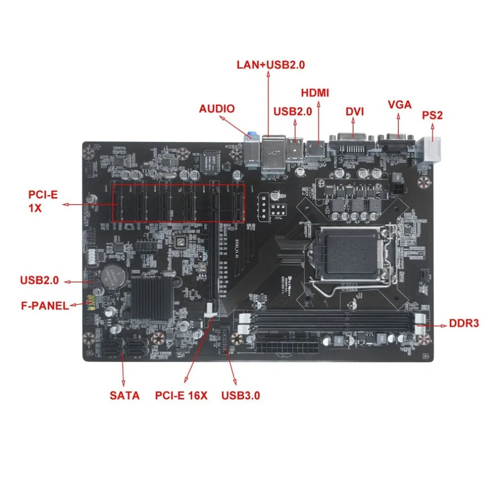 

H81-BTC V1.01 Mining Board Mining Motherboard TB250-BTC CPU LGA 1150 DDR3 1066/ 1333/ 1600MHz Memory PCI Express