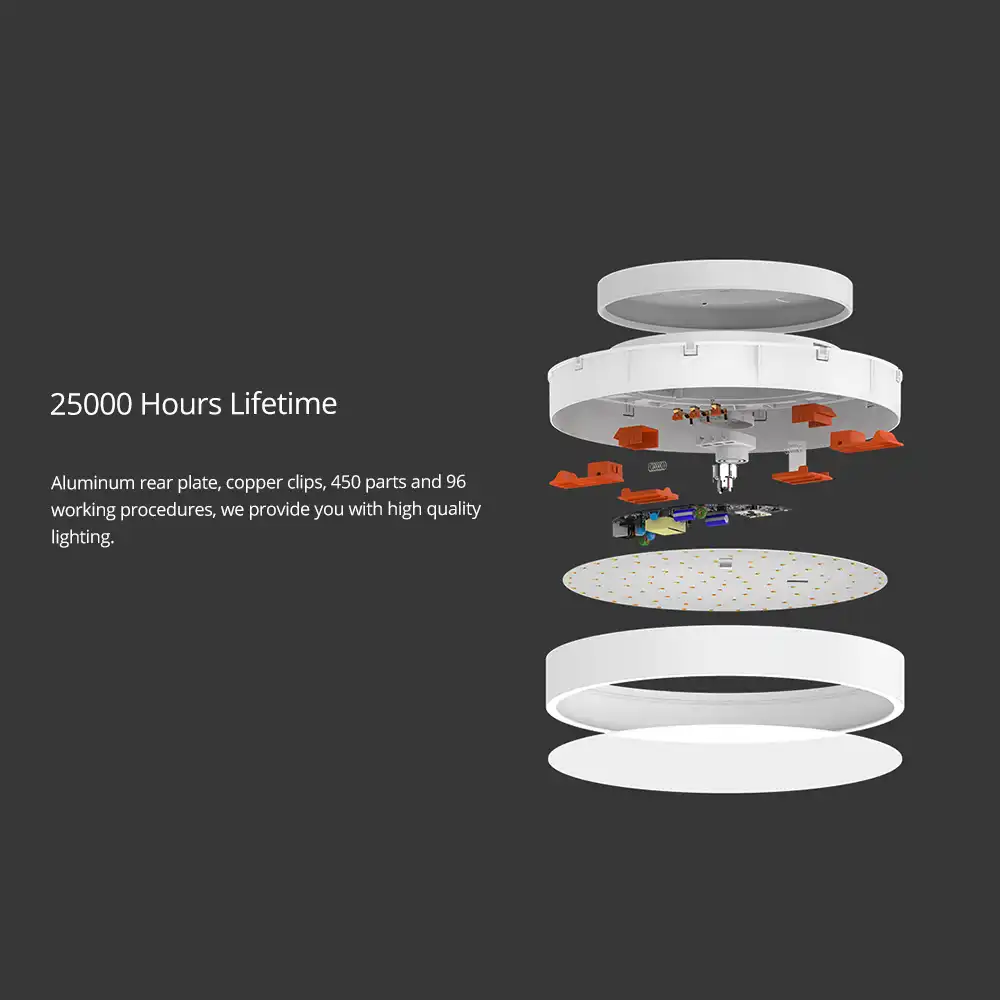xiaomi yeelight 28w