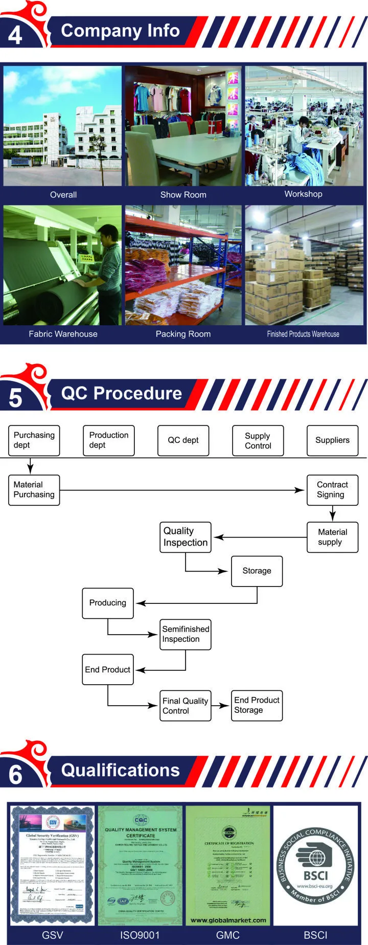 company information