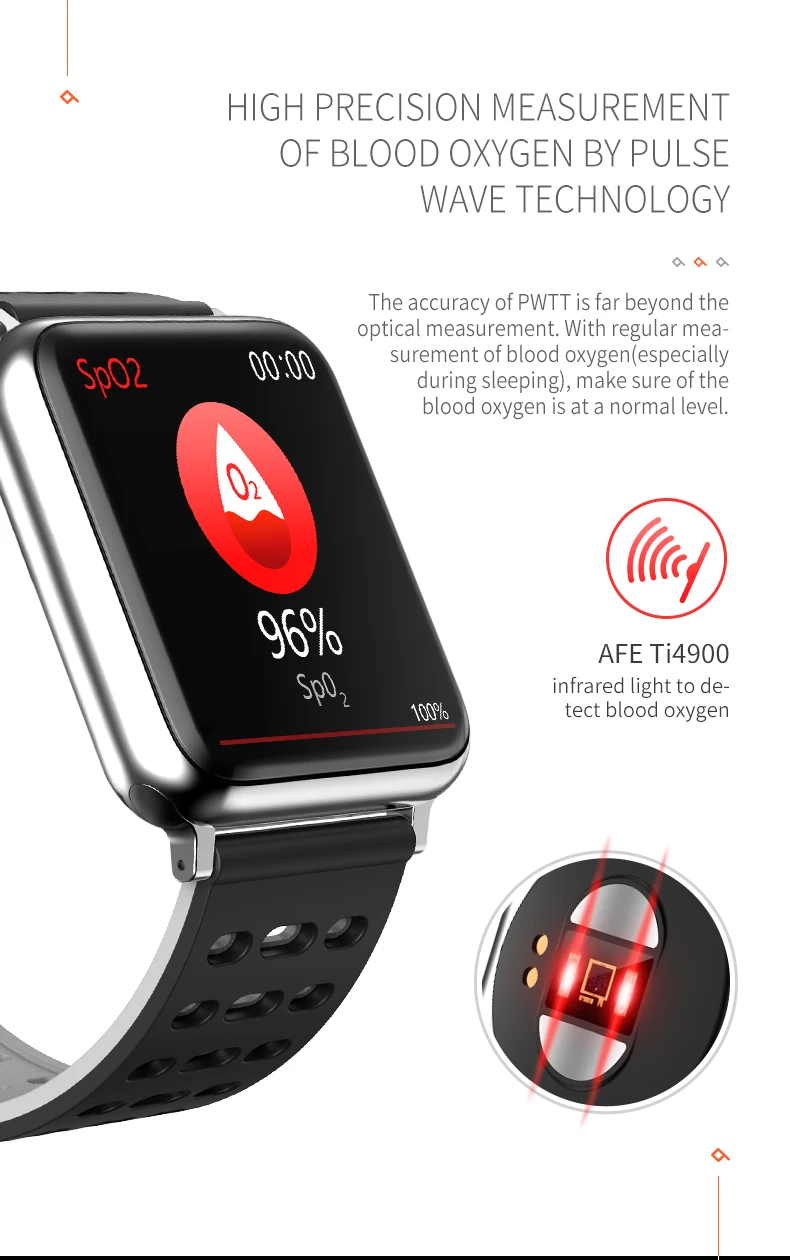 Vwar V5 ЭКГ PPG SPO2 Смарт-часы кровяное давление кислородный спортивный браслет монитор сердечного ритма для мужчин и женщин Смарт-часы для android IOS Xiaomi