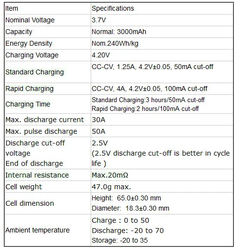 Vappower IMR 18650 3000 мАч 30A 3.7 В Аккумуляторная высокого стока литий-ионный аккумулятор с плоской вершиной(1 шт