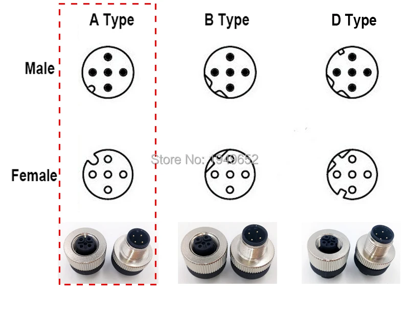 M12 разъем датчика водонепроницаемый мужской и женский штекер Резьбовая муфта 4 5 8 Pin A Тип