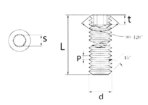 M3*3mm