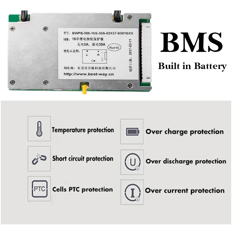 Discount Rechargeable lithium battery 48v 40ah electric bicycle battery for Samsung INR18650-25R cell 48v 3000w 4000w scooter battery 10 Discount Rechargeable lithium battery 48v 40ah electric bicycle battery for Samsung INR18650-25R cell 48v 3000w 4000w scooter battery 10