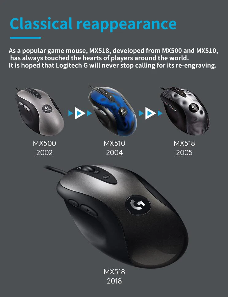 Классическая игровая мышь logitech MX518 обновленная версия MX500/MX510/MX518 16000 dpi Удобная ручка