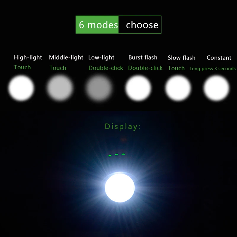 Sale ROCKBROS Bicycle Front Rechargeable Light Cycling Bike Flashlight Waterproof Headlight Bicycle Lamp Power Bank Bike Accessories 4 Sale ROCKBROS Bicycle Front Rechargeable Light Cycling Bike Flashlight Waterproof Headlight Bicycle Lamp Power Bank Bike Accessories 4