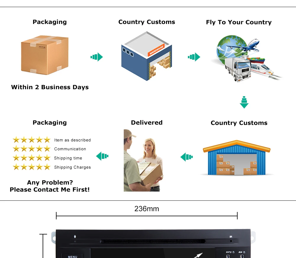 Excellent 2 Din Android 9.0 Car Multimedia For Porsche Cayenne GTS Radio 2003 2005 2009 2010 955 mm GPS Navigation DVD CD Head Unit stereo 15