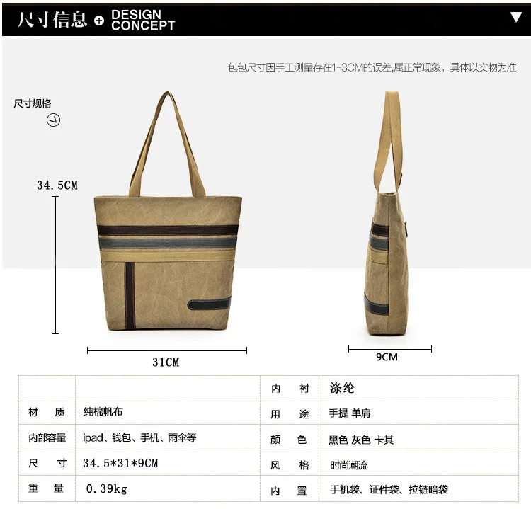描述图(1)