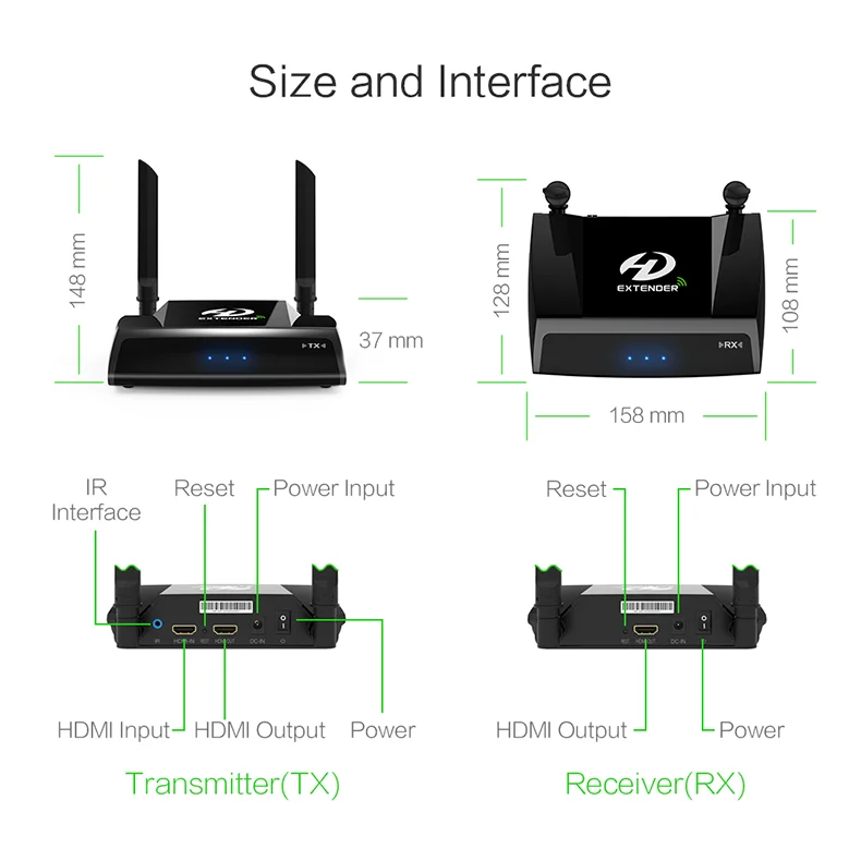 PAT-590-EN10-790R-Wireless HDMI Extender-20190128