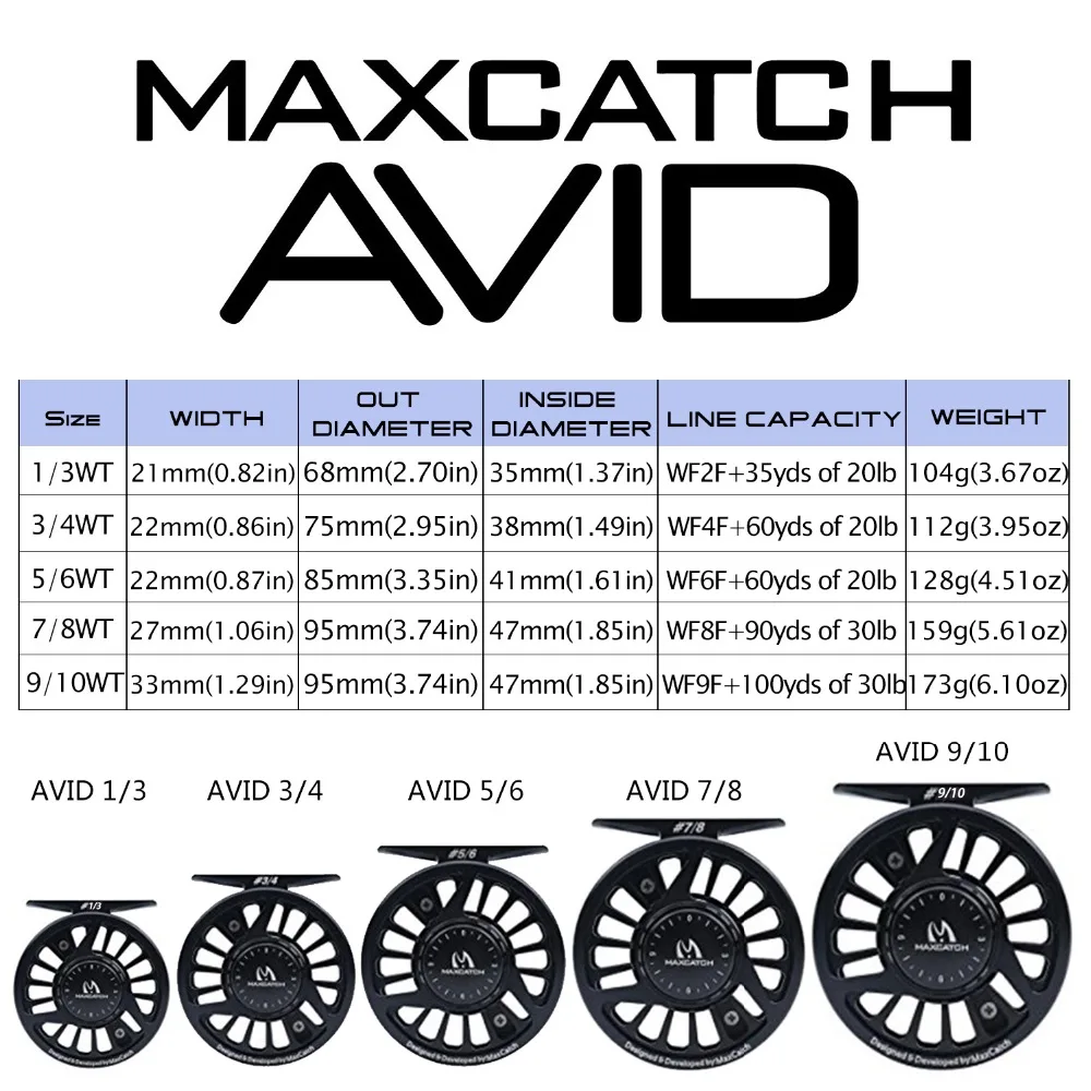 Maximumcatch 9 футов нахлыстовая Удочка катушка Combo IM10 36T карбоновая удочка и 3 10wt CNC