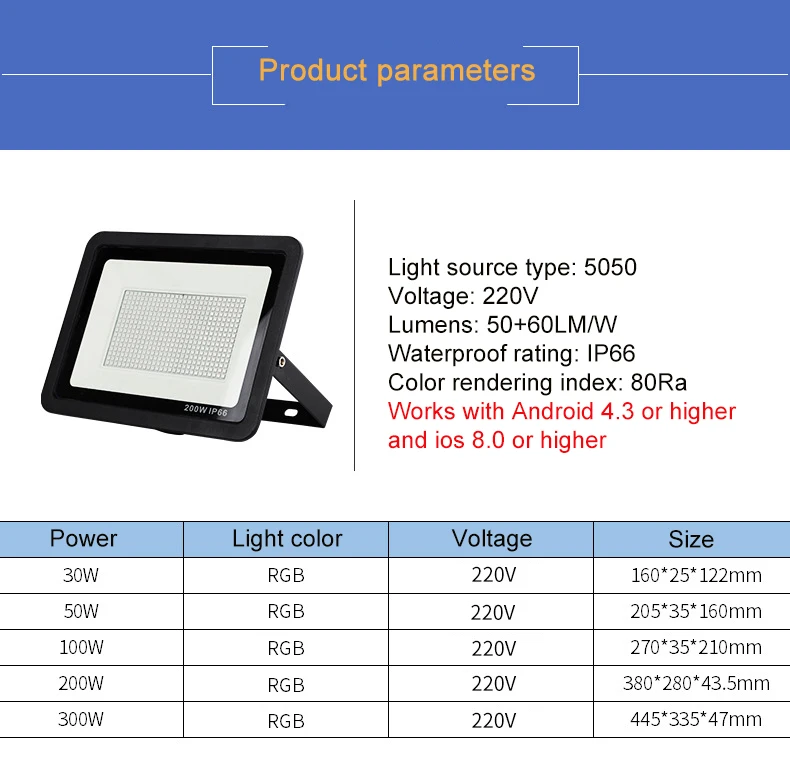 Цветная(RGB) Светодиодный прожектор светильник 30 Вт 50 Вт 100 Вт Bluetooth APP Group Управление наружная умная потолочные светильник IP66 Водонепроницаемый сад Точечный светильник ZFG0003