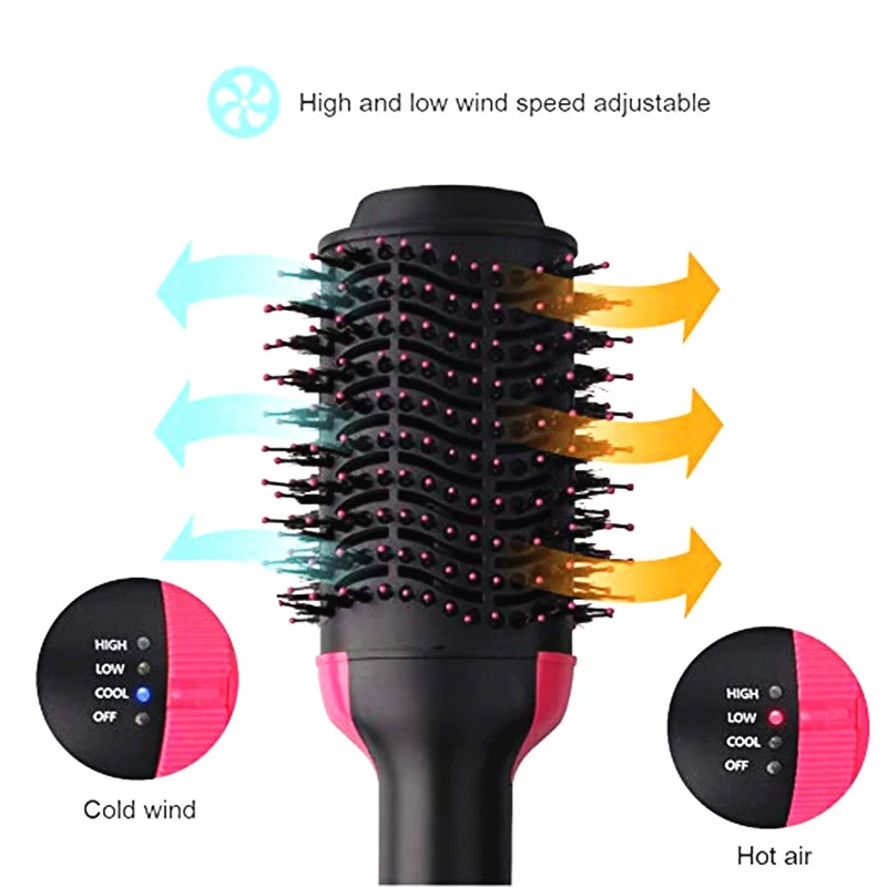 2 in 1 Multifunctional Hair Dryer& Volumizer Rotating Hair Brush Roller Rotate Styler Comb Styling Straightening Curling Iron