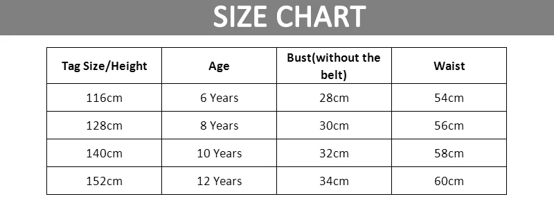 size