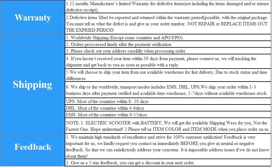 e-twow s2 бустер 33 V. 6.5AH аккумулятор электрический скутер 500W самокат