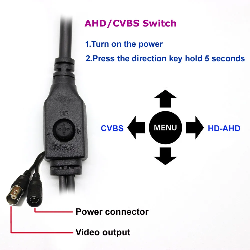 Мини HD 1080P AHD CVBs 2в1 sony IMX323+ 2441 Starlight Низкая освещенность камеры видеонаблюдения 0.0001Lux