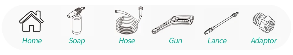 adaptador e a mangueira da tomada da