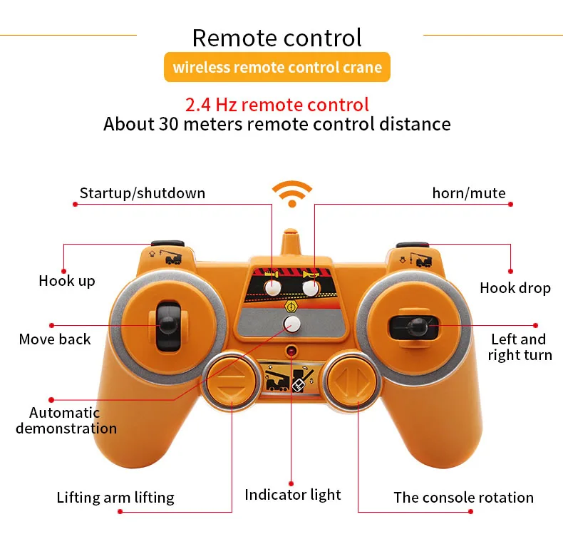 Радиоуправляемый кран грузовик E526 2,4G 10 каналов имитация 4 колеса вращение на 360 градусов пульт дистанционного управления строительная машина игрушки