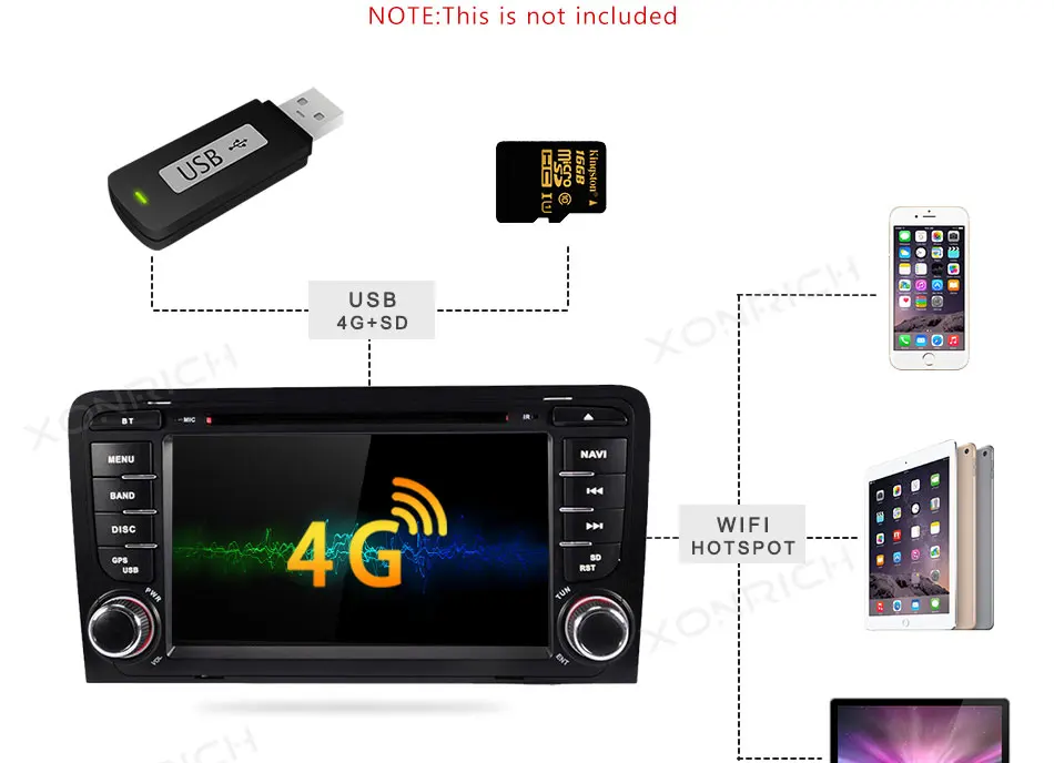 Perfect 2 din Android 8.1 Car DVD Player Head unit For Audi A3 8P S3 RS3 2003 2004 2005 2006 2007 2008 2009 2010 2011 Radio Multimedia 12