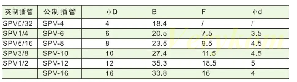 size-2 (2)_1